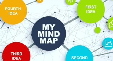 Mind Mapping