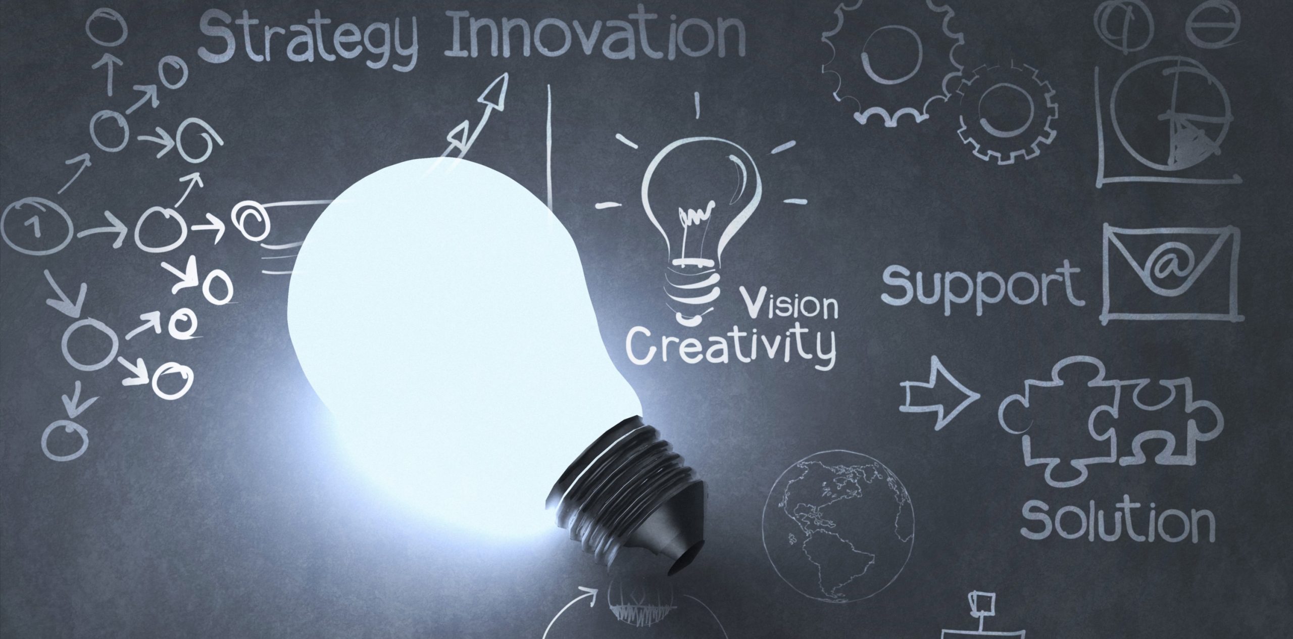 Leading Creativity and Innovation