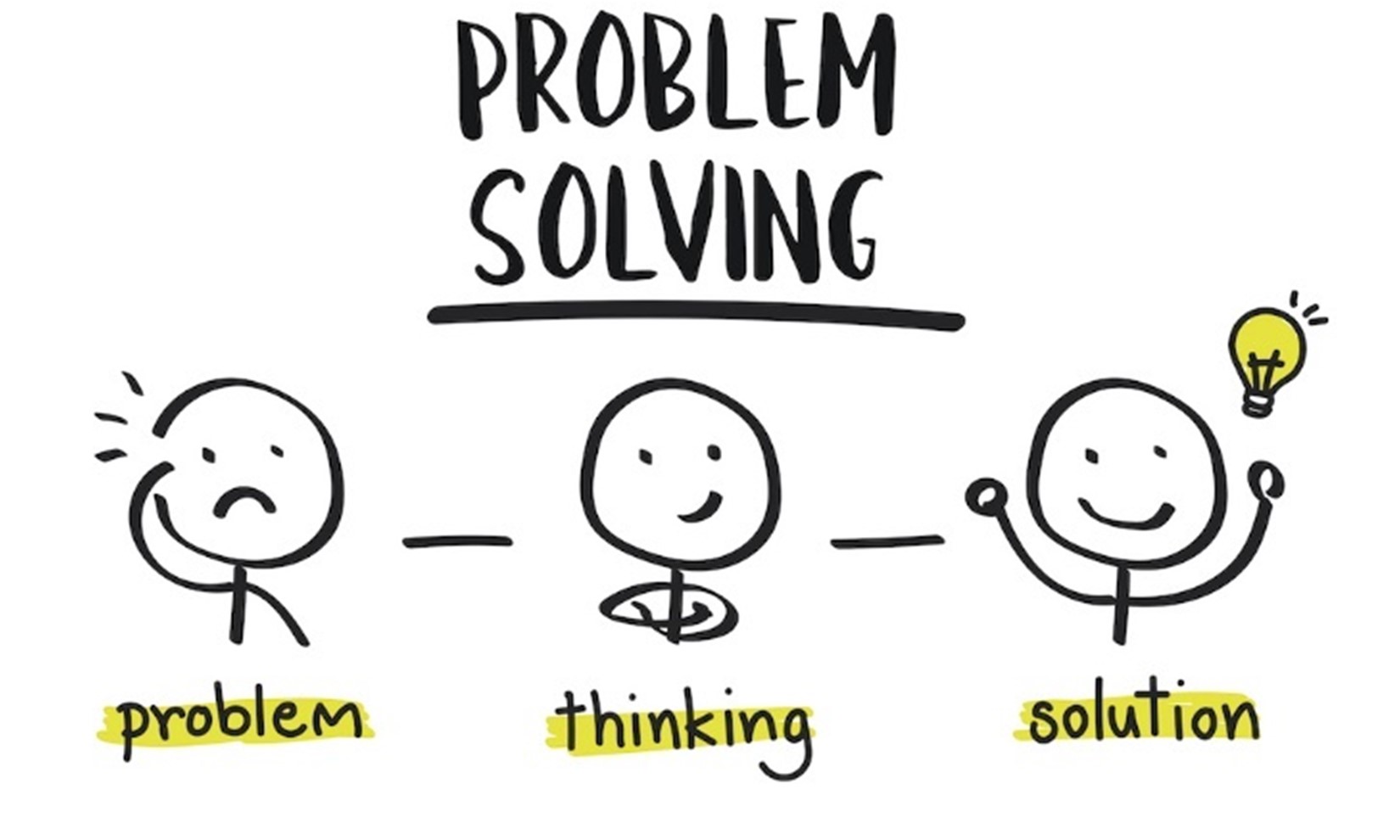 Creative Thinking & Problem Solving